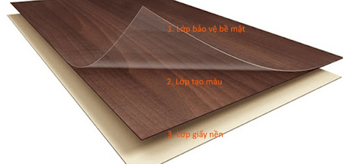 Gỗ Melamine: Đặc điểm, phân loại và ứng dụng trong nội thất Go-melamine-2