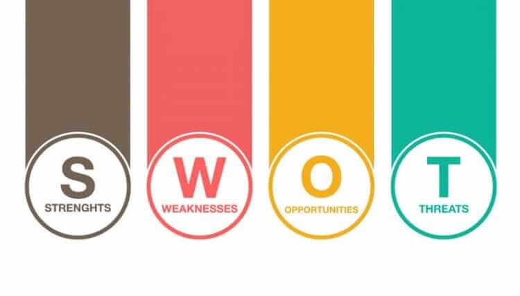 Kinh nghiệm mở shop quần áo thành công từ A - Z cho người mới Swot-la-gi