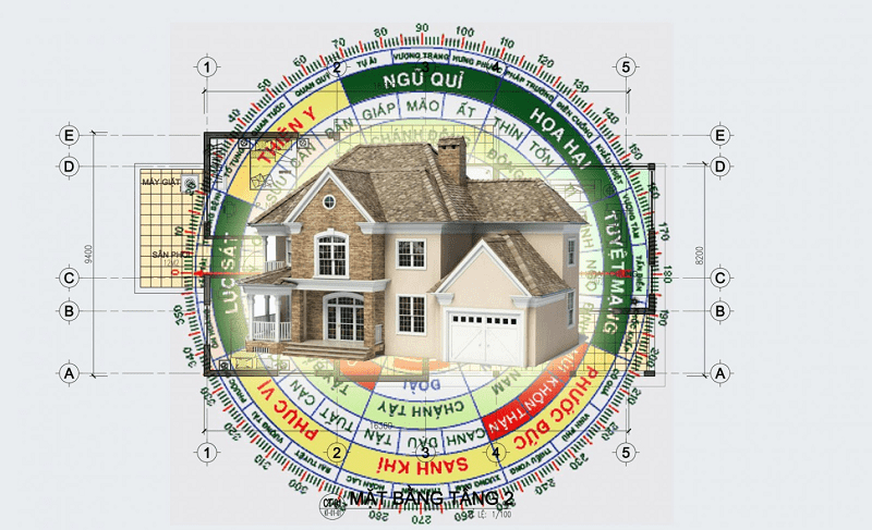 hpdecor.vn-tuổi Kỷ Tỵ hợp hướng nào để kinh doanh