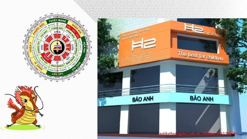 Tuổi Mậu Thìn 1988 kinh doanh hợp hướng nào để phát tài? Chọn hướng đẹp cho tuổi Mậu Thìn
