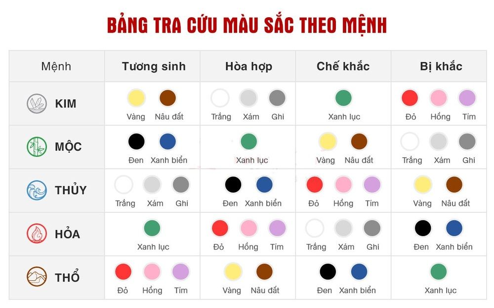 Phong Thuy Trong Kinh Doanh (1)